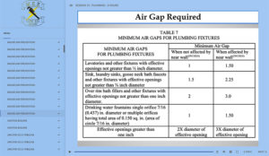 Air Gap Required